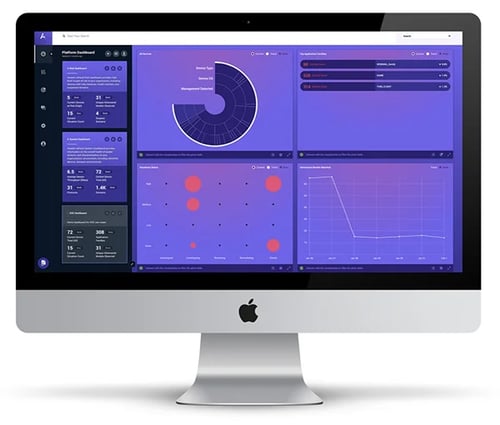 Awake-Dashboard_monitor