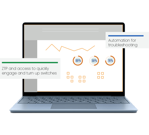 Network design for iQSG website